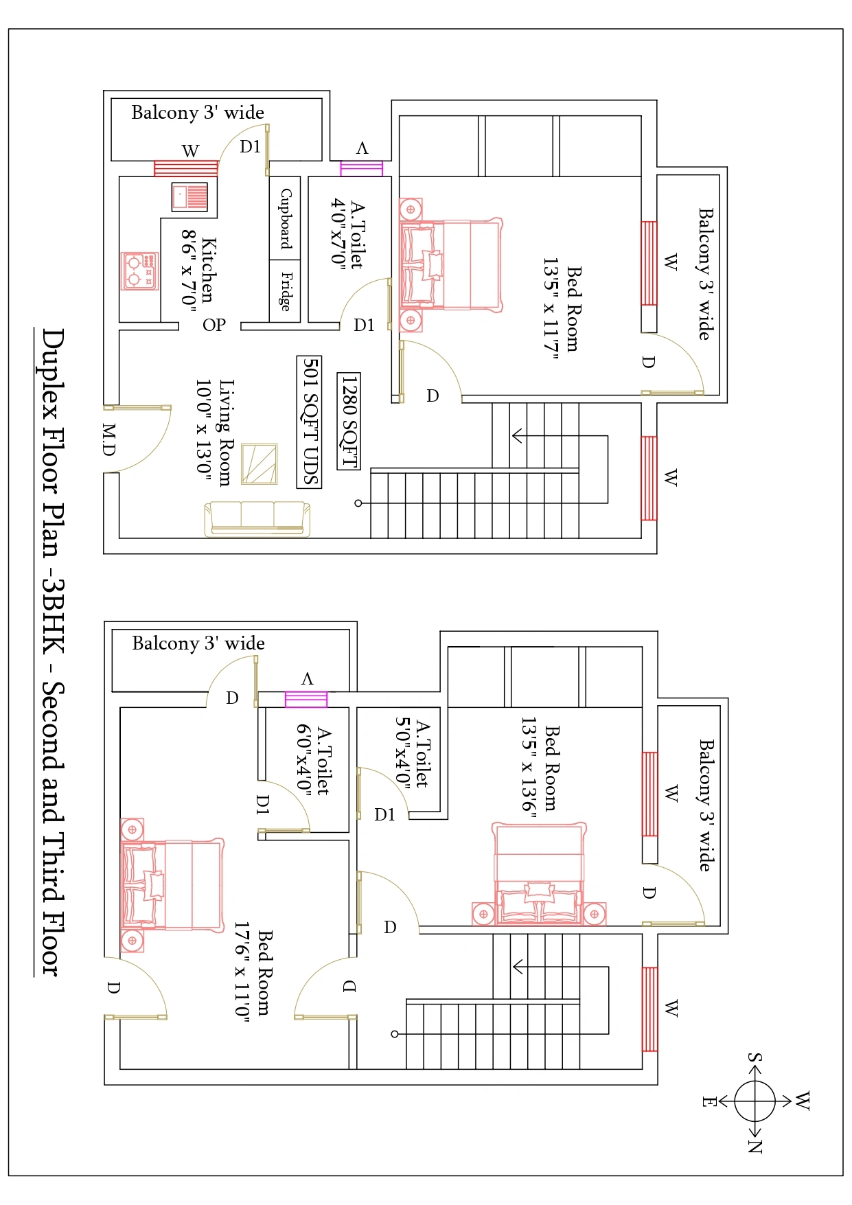 Civil Construction Companies in Perumanttunallur